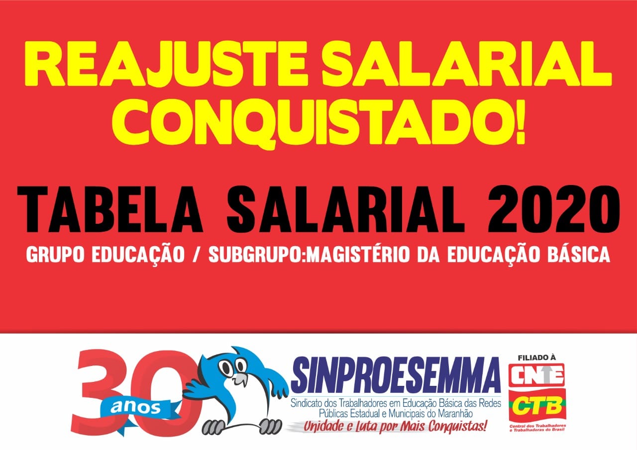 Sinproesemma conquista reajuste salarial para os Trabalhadores em Educação do Maranhão