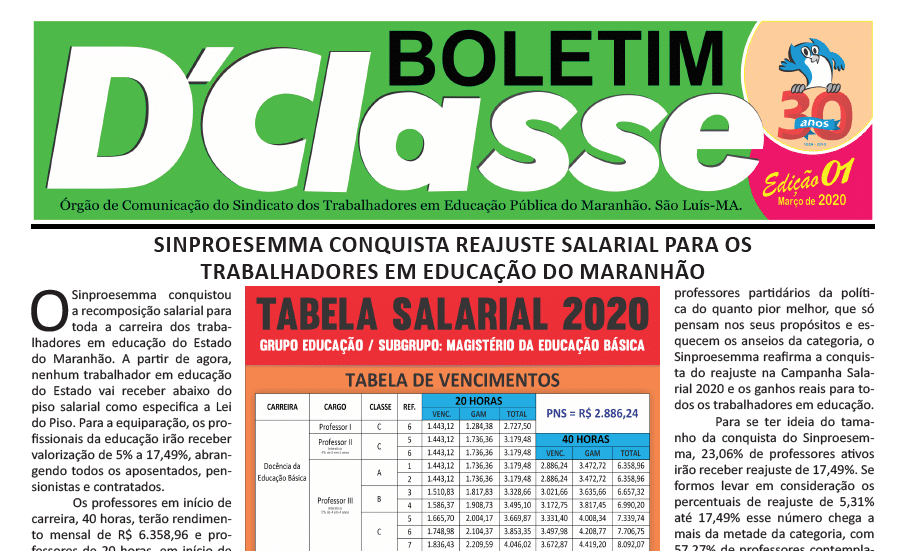 Boletim D’Classe