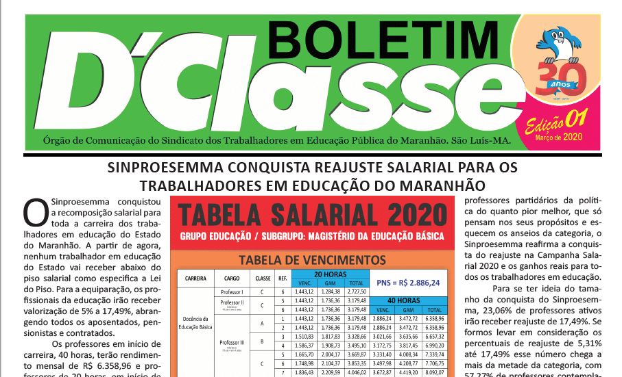 Boletim D’Classe