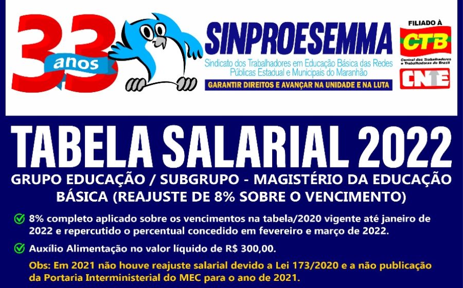 Sinproesemma comemora conquistas com os trabalhadores em educação do Maranhão