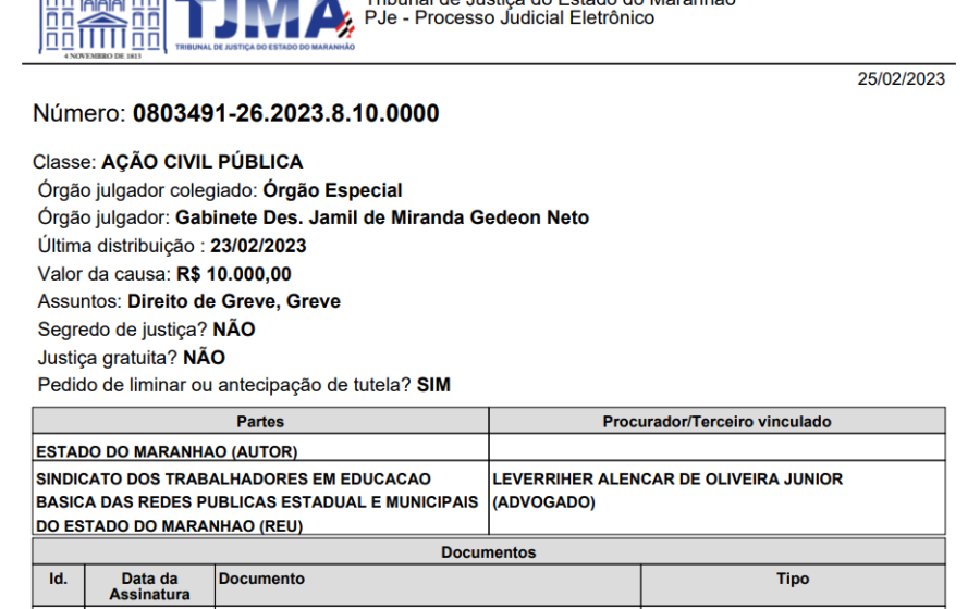 Sinproesemma protocola recurso contra Ação Civil Pública do governo do Maranhão que decretou ilegalidade de movimento paredista